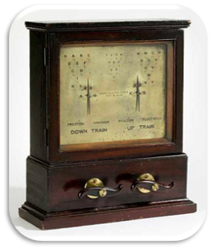 Lancashire and Yorskhire School of Signalling two needle electric telegraph